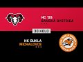 30.kolo HC 05 Banská Bystrica - Dukla Michalovce HIGHLIGHTS