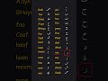 Names of the Arabic Alphabet