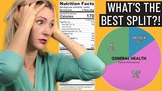 How Much Protein, Carbs & Fat Should You Eat? | Macros Split Guide for Weight Loss & Health Goals