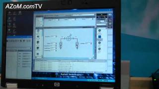 Parametric Measurement Units from Agilent Technologies