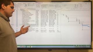 Project Management - Module 2 - Group 1