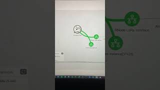Hold Up Encrypted Voice Comms Over Reticulum Network Using Rnodes Lora