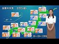 お天気キャスター解説 7月22日 金 の天気