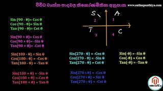 Summary  of Trigonometric Ratio(ත්‍රිකෝණමිතික අනුපාත පිළිබදව සාරංශය) Combined Mathematics  Part - 15