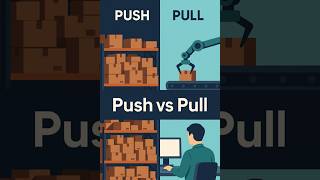 Push vs Pull Systems in Supply Chain: What’s the Difference?