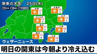 明日の関東は今朝より冷え込む