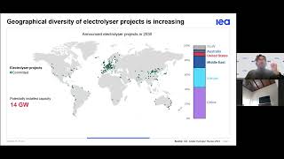 Webinar: IEA Energy Statistics Training 2024 -  Introduction to Hydrogen Data Collection (Chinese)