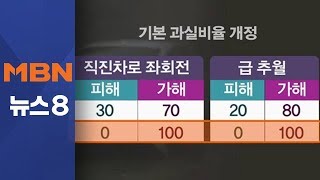 차 사고 무조건 쌍방과실?…100% 과실 늘린다