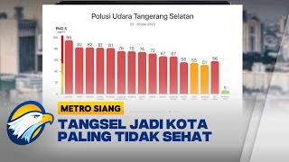 Tangerang Selatan Menjadi Kota yang Paling Berpolusi