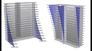 Structural Components 6: design tool for flexible topologies of mid-rise concrete buildings