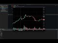 How to use TradingView’s Lightweight Charts in Python (NO BROWSER)