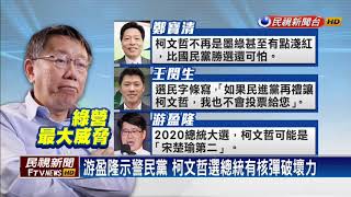 2018六都選舉－2018連任失敗選總統？ 柯：回去當醫生－民視新聞