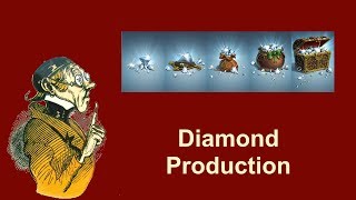 FoEhints: Diamond Production in Forge of Empires