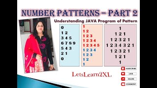 Number Patterns in Java : Part 2