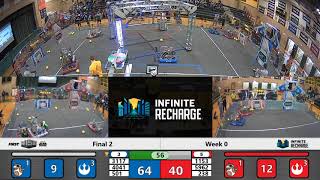 Final 2 - 2020 Week 0