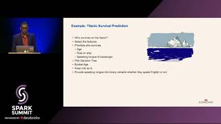 Art of Feature Engineering for Data Science - Nabeel Sarwar
