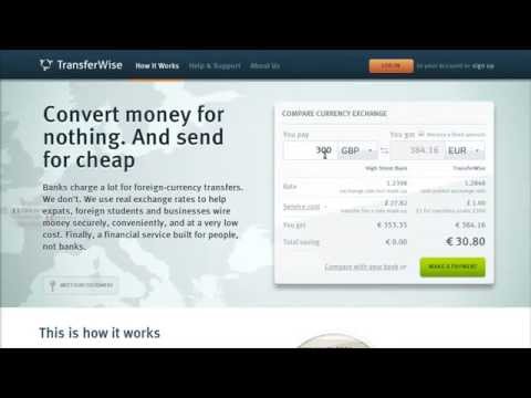 Best International Money Transfer Best International Money Transfer