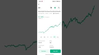 Quant Elss Tax Saver Fund Direct growth is given 22.33% Returns, since 2013 to 2023.