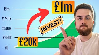 How I'd Invest £20,000 in a Stocks & Shares ISA - Beginner's Guide 2024