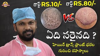 Rs.10 v/s Rs.80 Per Graft | How Much Cost of Hair Transplantation in India | Dr. John Watts