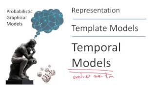 Template Models: Dynamic Bayesian Networks (DBNs) - Stanford University Coursera