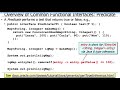 Java Functional Interfaces: Predicate