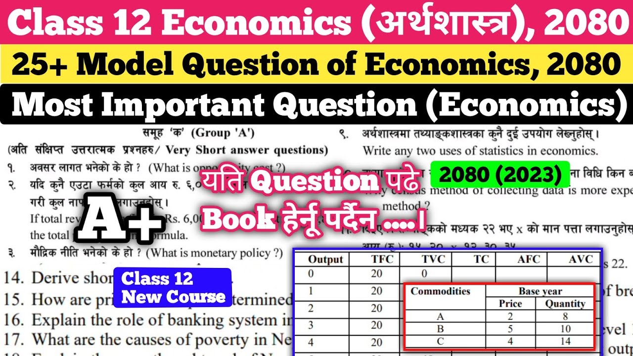 Economics (Class 12) Model Question, 2080 Board Exam | NEB Class 12 ...