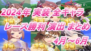 【ウマ娘】2024年 4月～6月 実装 全キャラレース勝利演出まとめ