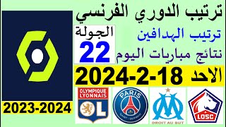 ترتيب الدوري الفرنسي وترتيب الهدافين الجولة 22 اليوم الاحد 18-2-2024 - نتائج مباريات اليوم