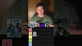 ジムで聴く音楽ランキング！ #フィットネス #筋トレ #筋肉 #ジム #ステロイド #ボディビル