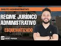 Regime Jurídico Administrativo Esquematizado (Direito Administrativo)