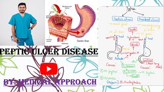 Peptic Ulcer Disease | Pathology | Medicine