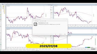 【RCCで振り返る】2025年01月08日対円の4通貨ペア