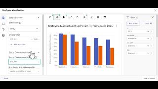 Getting Started with the E2C Hub: Build a Bar Chart with AP Data