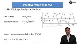 What is the Effective Value of RMS in AC Circuit - AC Circuits - Basic Electrical Engineering