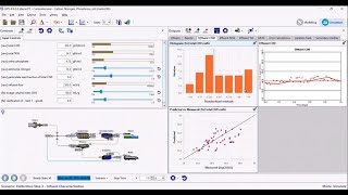 모델링 간소화를 위한 GPS-X의 편리한 기능 (Handy GPS X Features to Streamline Your Modelling Tasks)