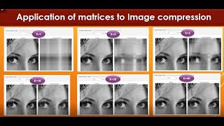 Application of Matrices to Image compression | #linearalgebra #matrices #application #svd