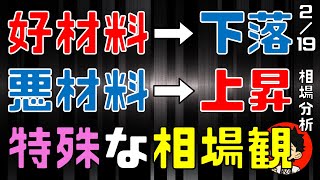 金利上昇と株安、なぜドルは売られるのか【相場分析】