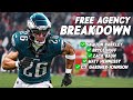 Breaking Down the Eagles' Free Agency Signings!