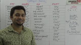 যৌগমূলকের নাম ও সংকেত । Radicals name and Formula | SSC Chemistry | Fahad Sir