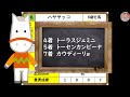 函館記念2022年の穴馬予想！今回は天が味方したこの馬は狙い目