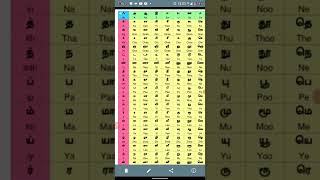 Learn in Tamil letters // தமிழ் எழுத்துக்கள் 247