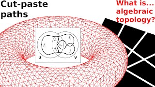 What is...the Seifert-van Kampen theorem?