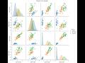 Lec 9 | Data Visualization with Matplotlib & Seaborn | Python and SQL Foundations