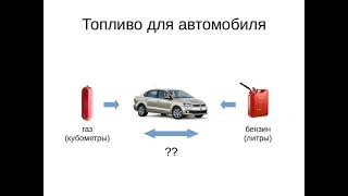 Энергия сгорания топлива. Топливо для автомобиля: бензин и газ (метан)