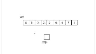 Sorting (using Scala)