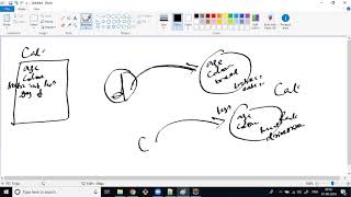 Session-28-Core Java - Classes and Objects and variables continued..