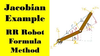 Two Link RR Manipulator Jacobian Example - Formula Method