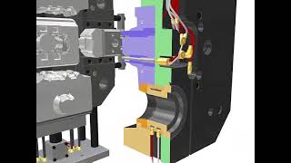 ขั้นตอนการทำงานของเครื่องฉีดไดแคสติ้งหรือการฉีดอลูมิเนียม(Die Casting Process Animation)