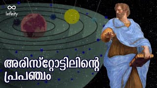 അരിസ്റ്റോട്ടിലിന്റെ പ്രപഞ്ചം l Geocentric Model of the Universe l Aristotle l Malayalam l Greece